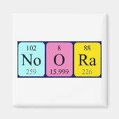 Noora periodiek table name magnet (Voorkant)