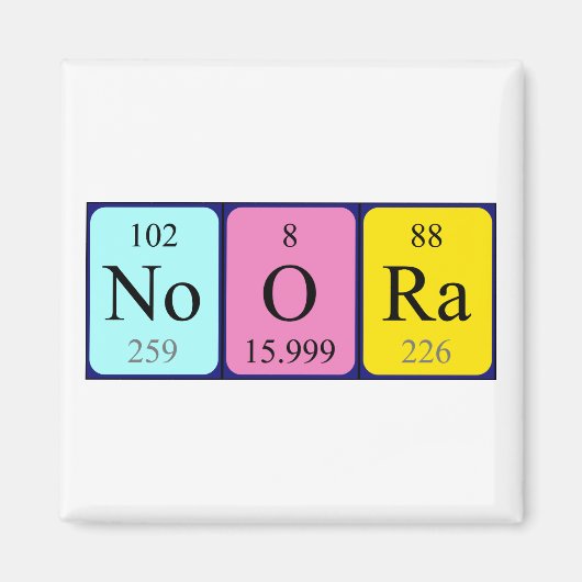 Noora periodiek table name magnet (Voorkant)