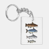 Noord-Amerika Catfish Groep Sleutelhanger (Voorkant Links)