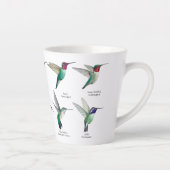 Noord-Amerikaanse mensvogels Latte Mok (Rechts)