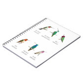 Noord-Amerikaanse mensvogels Notitieboek (Linkerzijde)