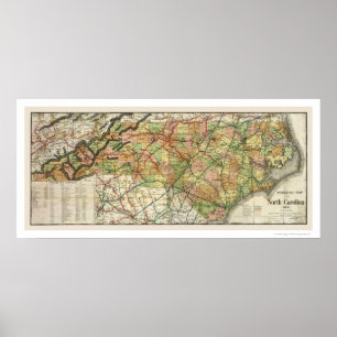 Noord-Carolina Railroad Map 1900 Poster