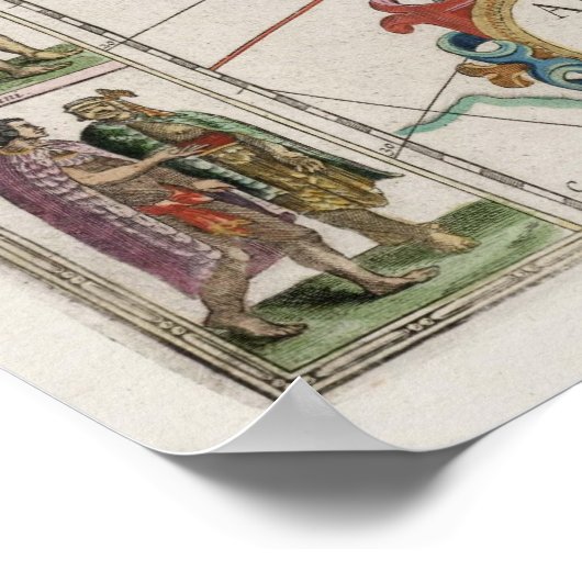 Noord- en Zuid-Amerika Poster (Hoek)