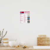 Noord Korea Poster (Keuken)