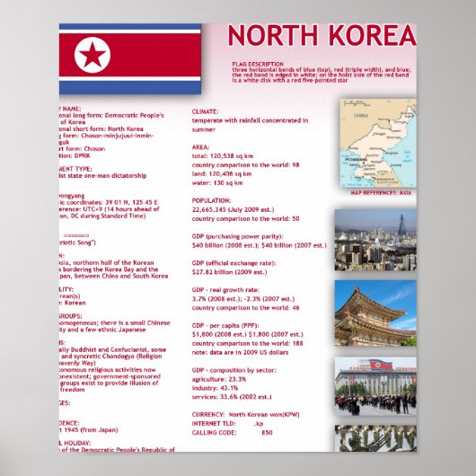 Noord Korea Poster (Voorkant)