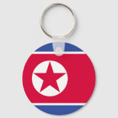 Noord-Koreaanse vlag Sleutelhanger (Achterkant)