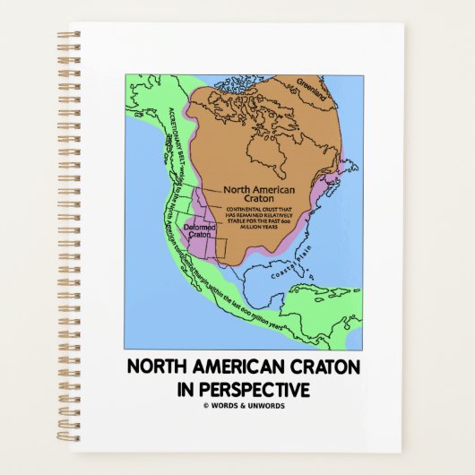 Noordamerikaanse raton in perspectief planner (Voorkant)
