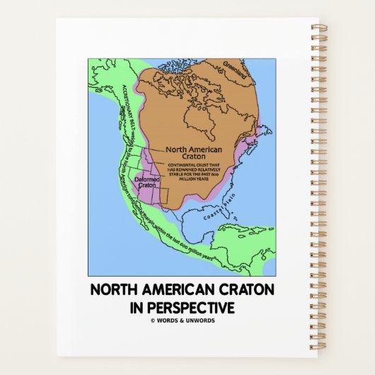 Noordamerikaanse raton in perspectief planner (Achterkant)