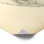 noordelijk halfrond 2 poster (Hoek)