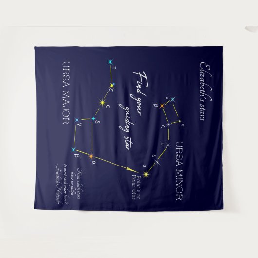 Noordelijk halfrond De Poolster vinden Wandkleed (Voorkant (horizontaal))