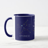 Noordelijk Halfrond Sterrenbeeld Cygnus Mok (Links)