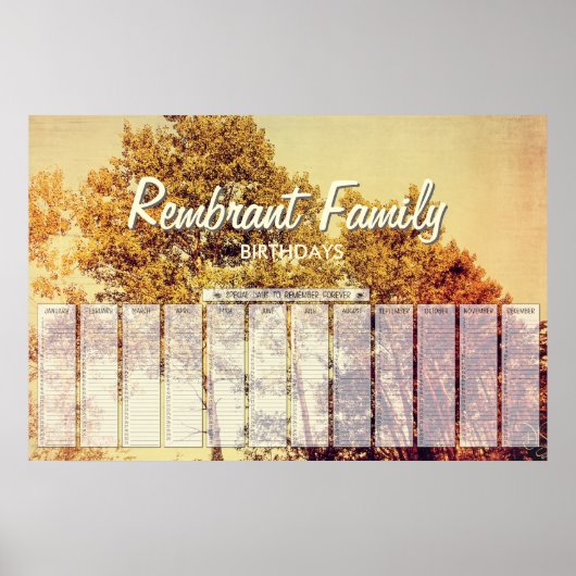 Noordelijke berken kunst verjaardagsposter poster (Voorkant)