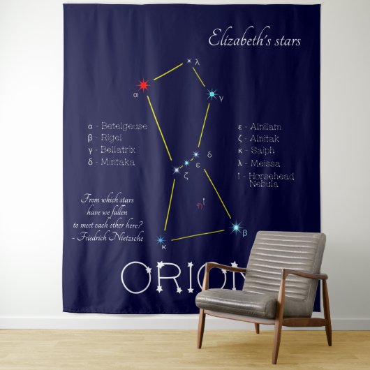 Noordelijke Halfrond Sterrenbeeld Orion Wandkleed (In situ)
