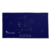 Noordelijke Hemisphere Constellation Aquila Kussensloop (Achterkant)