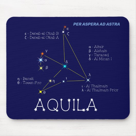 Noordelijke Hemisphere Constellation Aquila Muismat (Voorkant)