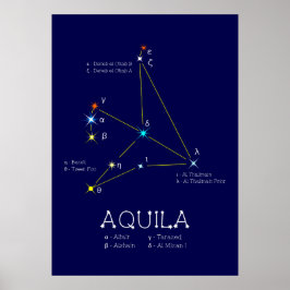 Noordelijke Hemisphere Constellation Aquila Poster