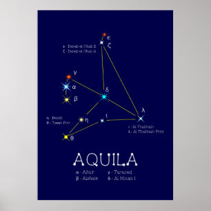Noordelijke Hemisphere Constellation Aquila Poster