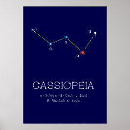 Noordelijke Hemisphere Constellation Cassioipeia Poster