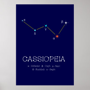 Noordelijke Hemisphere Constellation Cassioipeia Poster