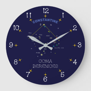 Noordelijke Hemisphere Constellation Coma Berenice Grote Klok