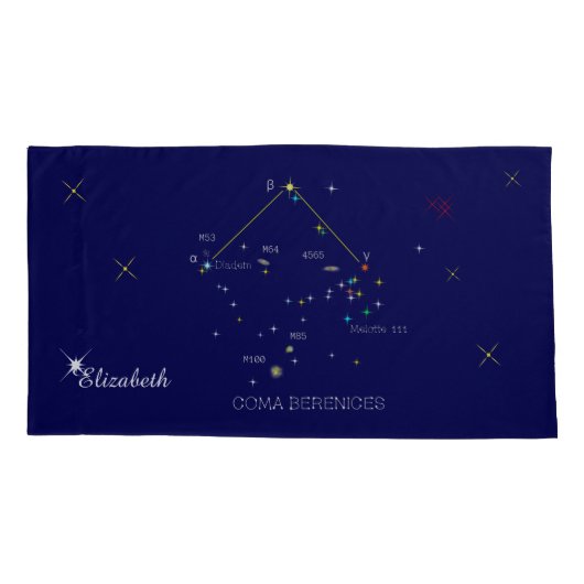 Noordelijke Hemisphere Constellation Coma Berenice Kussensloop (Achterkant)