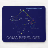 Noordelijke Hemisphere Constellation Coma Berenice Muismat (Voorkant)