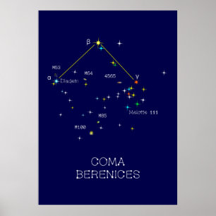 Noordelijke Hemisphere Constellation Coma Berenice Poster