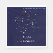 Noordelijke Hemisphere Constellation Coma Berenice Servet (Voorkant)
