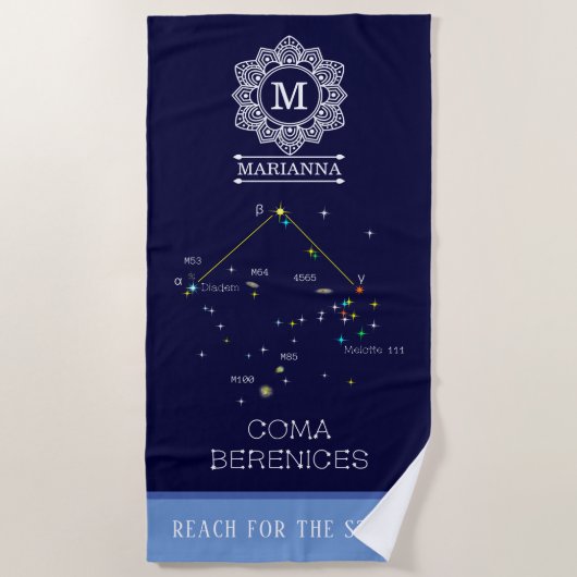 Noordelijke Hemisphere Constellation Coma Berenice Strandlaken (Voorkant)