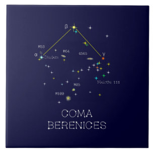 Noordelijke Hemisphere Constellation Coma Berenice Tegeltje