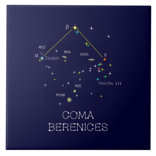 Noordelijke Hemisphere Constellation Coma Berenice Tegeltje (Voorkant)