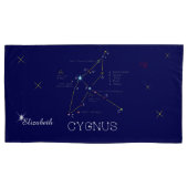 Noordelijke Hemisphere Constellation Cygnus Kussensloop (Voorkant)