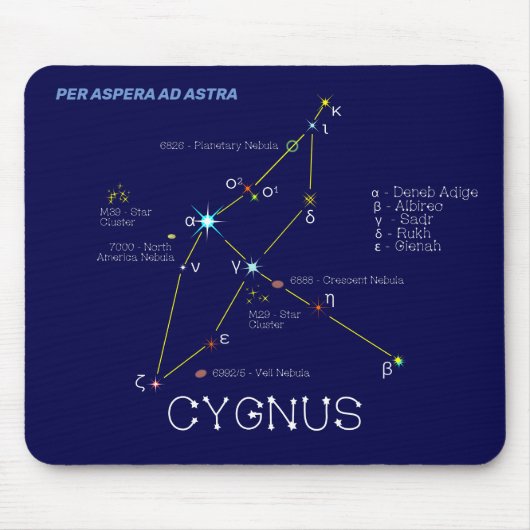 Noordelijke Hemisphere Constellation Cygnus Muismat (Voorkant)
