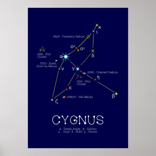 Noordelijke Hemisphere Constellation Cygnus Poster (Voorkant)