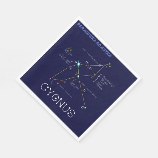 Noordelijke Hemisphere Constellation Cygnus Servet (Hoek)