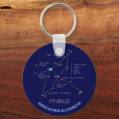 Noordelijke Hemisphere Constellation Cygnus Sleutelhanger (Voorkant)