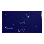 Noordelijke Hemisphere Constellation Lyra Kussensloop (Achterkant)