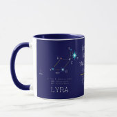 Noordelijke Hemisphere Constellation Lyra Mok (Links)