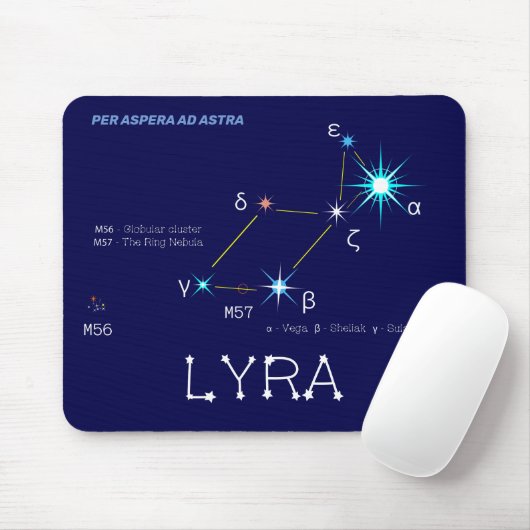 Noordelijke Hemisphere Constellation Lyra Muismat (Met muis)