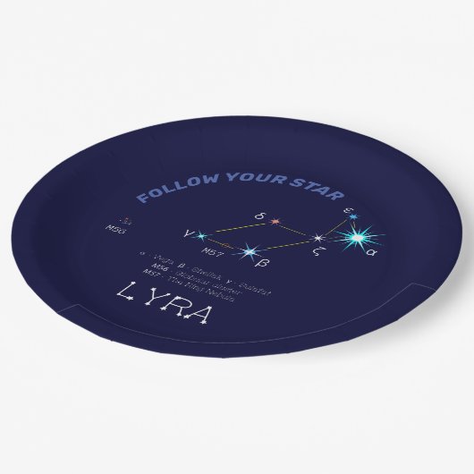 Noordelijke Hemisphere Constellation Lyra Papieren Bordje (Gekanteld)