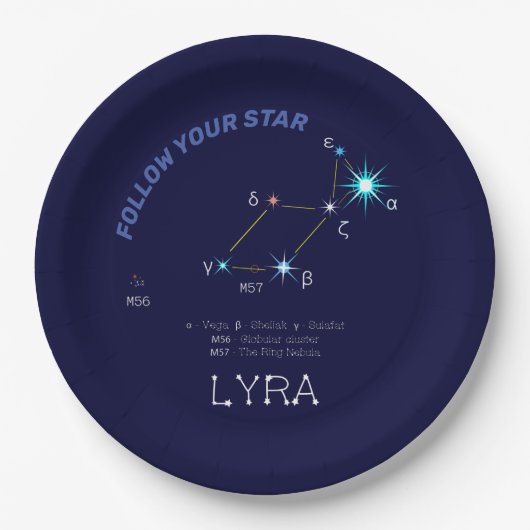 Noordelijke Hemisphere Constellation Lyra Papieren Bordje (Voorkant)