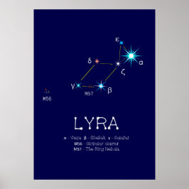 Noordelijke Hemisphere Constellation Lyra Poster