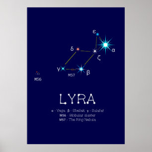 Noordelijke Hemisphere Constellation Lyra Poster