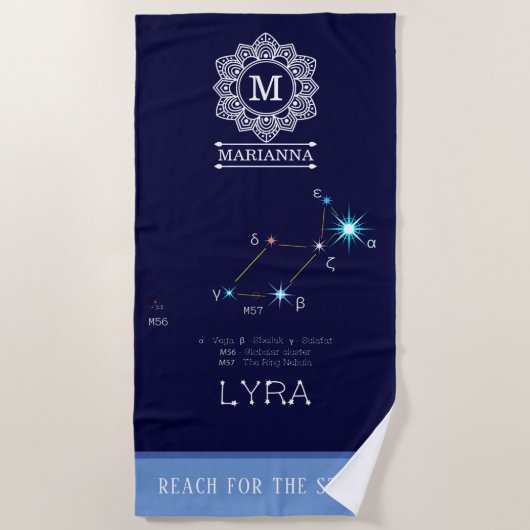 Noordelijke Hemisphere Constellation Lyra Strandlaken (Voorkant)