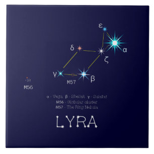 Noordelijke Hemisphere Constellation Lyra Tegeltje