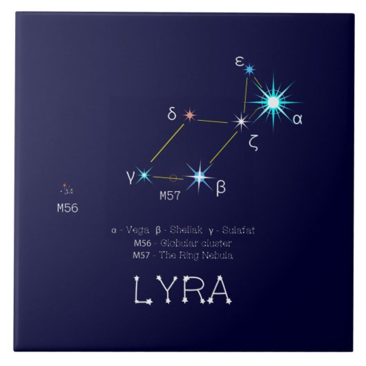 Noordelijke Hemisphere Constellation Lyra Tegeltje (Voorkant)
