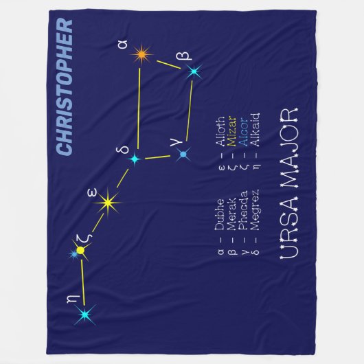 Noordelijke Hemisphere Constellation Ursa Major Fleece Deken (Voorkant)
