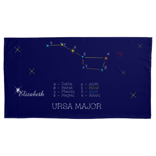 Noordelijke Hemisphere Constellation Ursa Major Kussensloop (Voorkant)