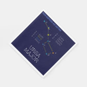 Noordelijke Hemisphere Constellation Ursa Major Servet (Hoek)