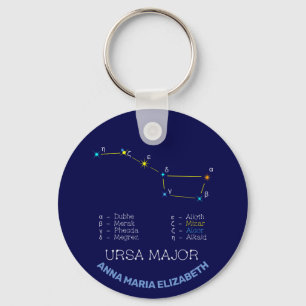 Noordelijke Hemisphere Constellation Ursa Major Sleutelhanger